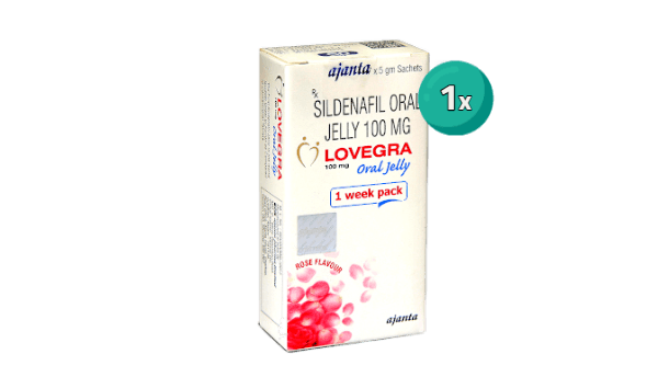 Verpakking Lovegra, een soort kamagra die je kunt bestellen